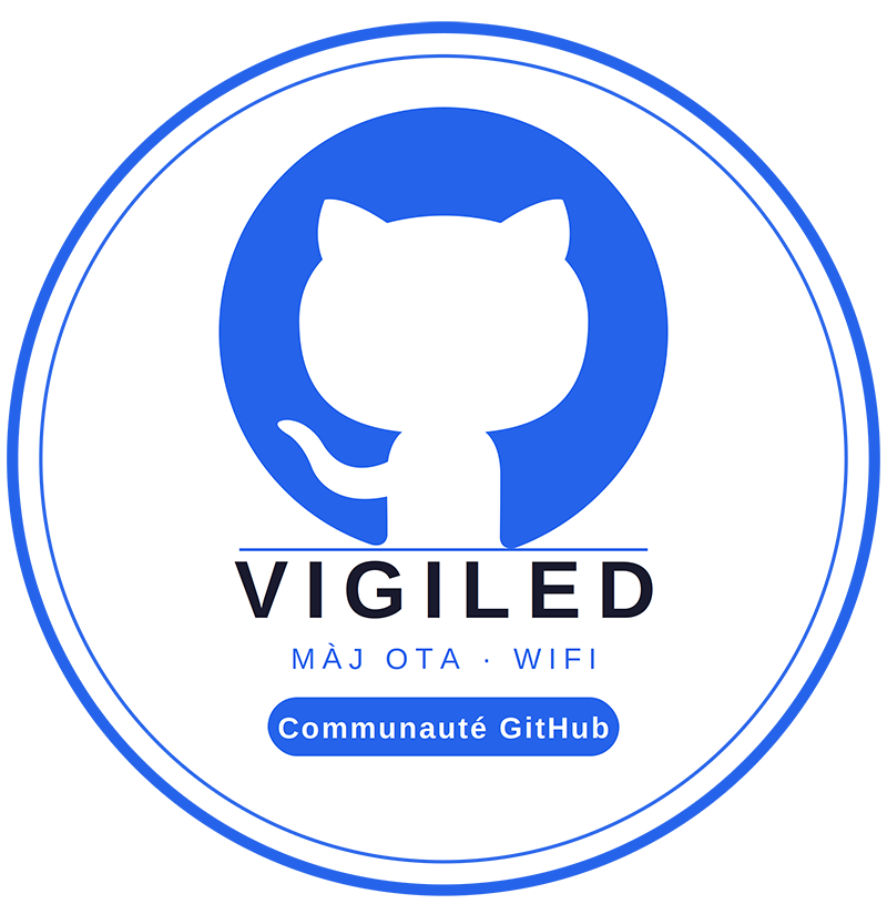 VIGILED GitHub